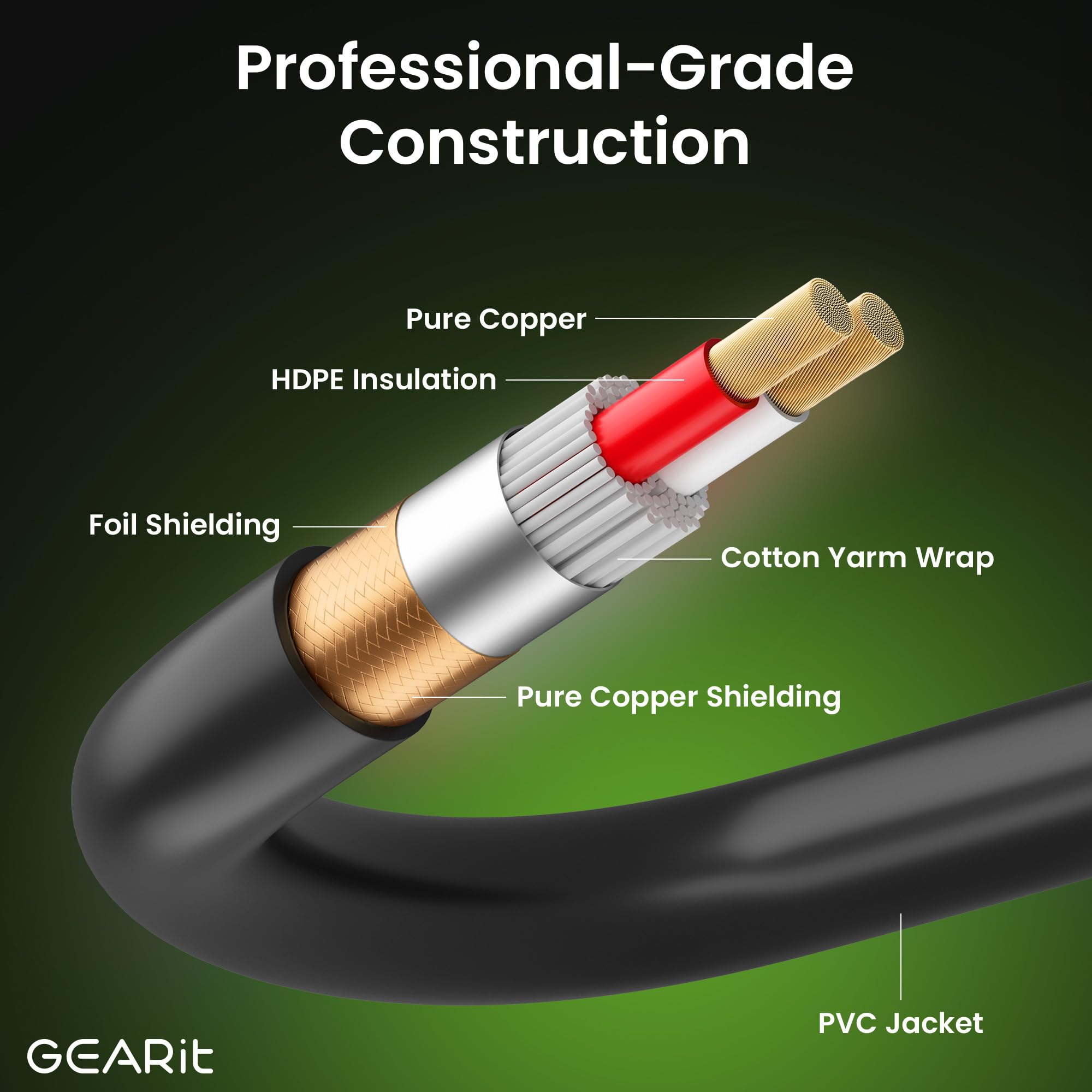 GEARit Dual 2 XLR Female to Dual 2 RCA Male Cable (15ft) 2-XLR to 2-RCA Female to Male Plug for Home Theater Mixers Amplifiers Hi-Fi Systems Microphone, 15 Feet