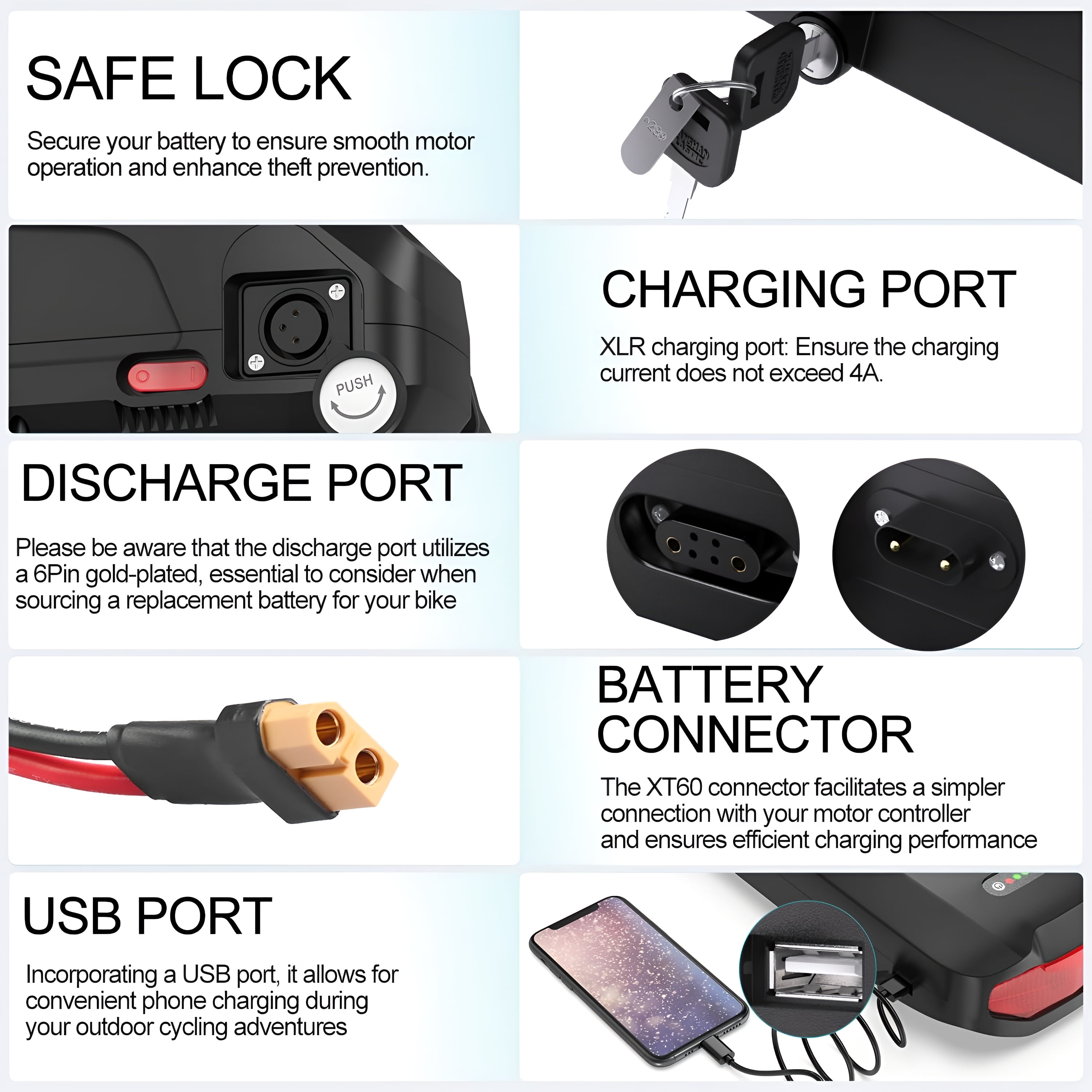 48V 18.2Ah Electric Bicycle Battery With Rear Rack Luggage