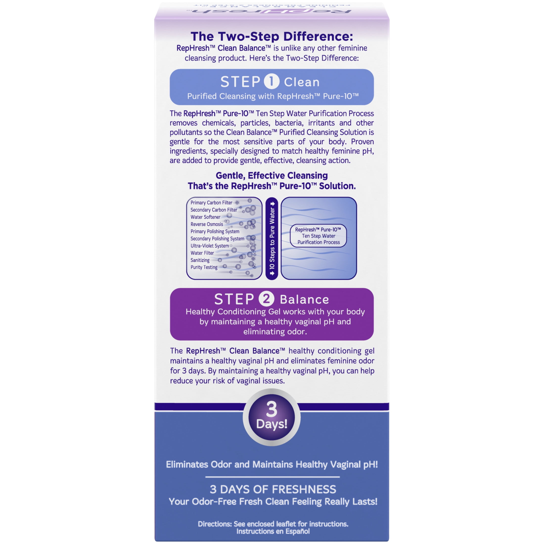 RepHresh Clean Balance Feminine Freshness 2-Step Kit