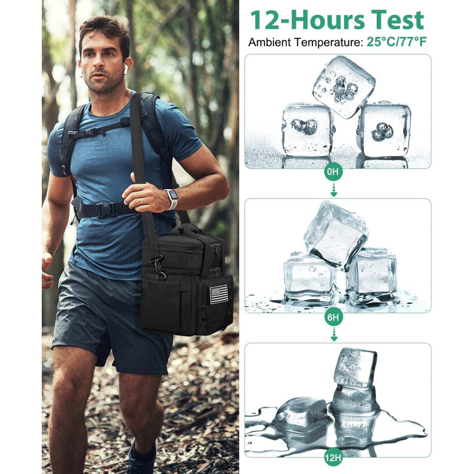 Tactical Lunch Box for Men with 5 Slim Ice Packs, Large Double Deck Insulated Bag for Work