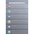 thumbnail image 5 of Facial Cleansers, masajeador facial 6 en 1, dispositivo de limpieza profunda, 5 of 5