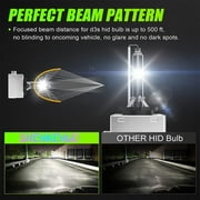 D3S HID Headlight Xenon Bulbs for JEEP CHEROKEE 2014-2017 High/Low Beam 6000K White,2pcs