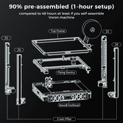 Sovol SV08 Core-XY 3D Printer Voron 2.4 Open Source, 700mm/s High Speed, with 300℃ Clog-Free Hotend & Camera,Print Size 13.8x13.8x13.6in