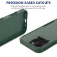 thumbnail image 5 of TECH CIRCLE Back Cover Case, for iPhone 16 Pro Max Case 6.9-Inch (2024), Plastic Shell Silicone Protective Shockproof Phone Case, Slim Fit Lightweight Basic Case for Women Men, Darkgreen, 5 of 5