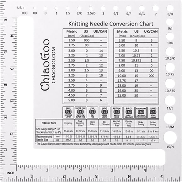 Medidor de agujas y relojes Swatch ChiaoGoo 5.5