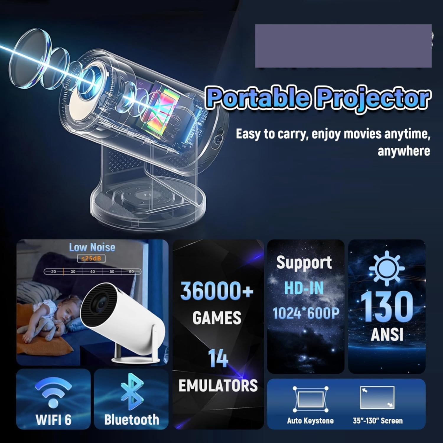 P30 MAX Mini Projector 36000+ Games 14 Emulators,Game Projector with Controllers,Android 11,H713 Chip Portable Projectors with WiFi & Bluetooth,Auto Focus Keystone,180° Rotation (Red Box)