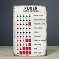 thumbnail image 4 of Panneau en Métal Poker Main Rangée Guide des Règles du Poker Affiche en Fer Peinture Vintage Bar Club Salle de Jeux Décoration Rétro Plaque Cadeau 8x12 Pouces, 4 of 8