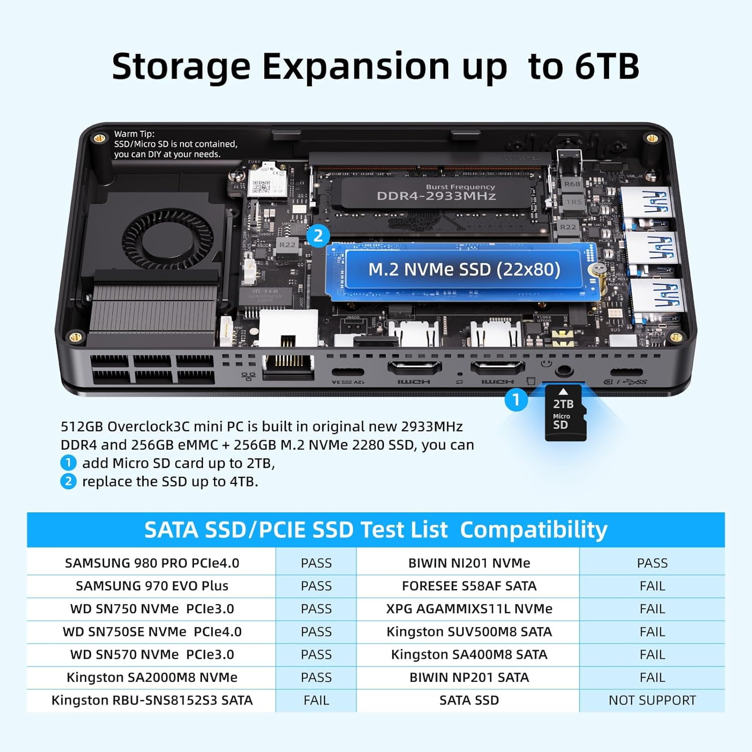 MeLE Slim Mini PC Overclock3C, Celeron N5095 32GB 512GB 4K UHD Mini Desktop Computer