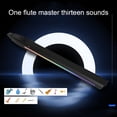 thumbnail image 4 of Wweixi Universal Bluetooth Electric For Saxophone Players - Small And Stylish Digital 1Set, 4 of 6