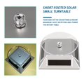 thumbnail image 4 of 1 – – – – – – – – – – – – – – – – – – – – – – – – – – –, 4 of 9