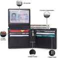 thumbnail image 4 of Genuine Leather Bifold Wallets For Men- Slim, Minimalist and RFID Blocking - By SUCCOR, 4 of 7