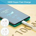 thumbnail image 4 of 3.2ft/100cm USB Cable Bend-Resistant 6A Charging Cable Cord 120W Support Fast Charge & Data Transmission for Phones, 4 of 4