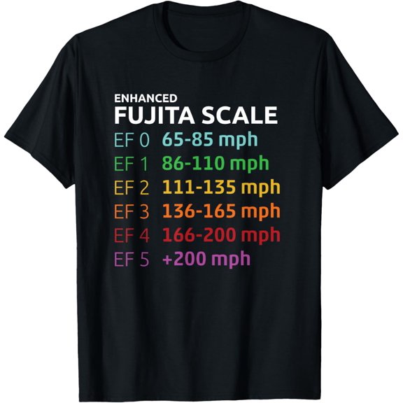 Enhanced Fujita Scale Tornado Meteorologist Storm Chasing T-ShirtMen and women, Black T-shirt, size: Extra large