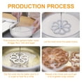 thumbnail image 2 of Tcwhniev 4Pack Rosette Mould Set, Bunuelos Mold with Wooden Handle, Rosette Cookie Bunuelos Tool Star Flower Circle Aluminium Cast Waffle Molds Set with 3 Interchangeable, 2 of 7