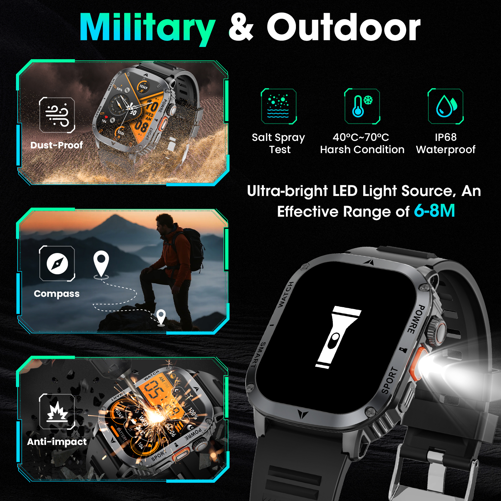 Haulvean 2.01" Military Smart Watch for Men photo 5