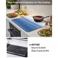 thumbnail image 4 of Stove Top Covers for Electric Stove 28.5x20.5 Inches, Blue White Ombre Heat Insulation Fireproof Glass Cooktop Protector, Modern Abstract Striped Lines Art Countertop Stovetop Cover for Kitchen, 4 of 8