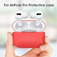 thumbnail image 6 of Anti Lost Ultra Thin Slim Sleeve Protector For Apple AirPods Pro  Case Wireless Earphones Pouch Protective Skin Silicone Case Cover DARK GREEN, 6 of 8
