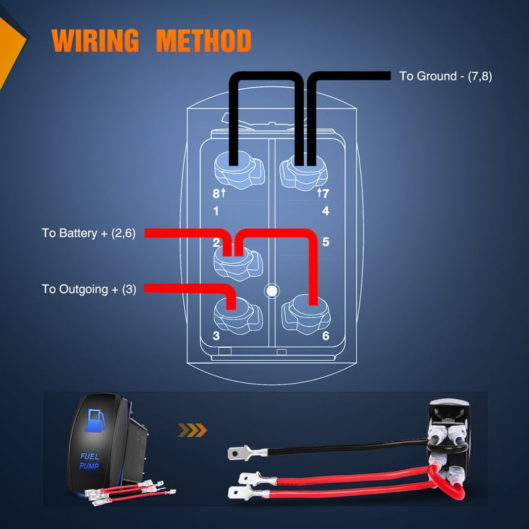 20A 12V DPST On-Off Toggle Switch With Green LED – Laser Etched Fuel Pump Symbol, 5-Pin, Waterproof