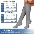 thumbnail image 4 of 3 Pairs Compression Socks for Women & Men Circulation 15-20 mmHg is Best Support for Athletic Running Cycling, 4 of 6