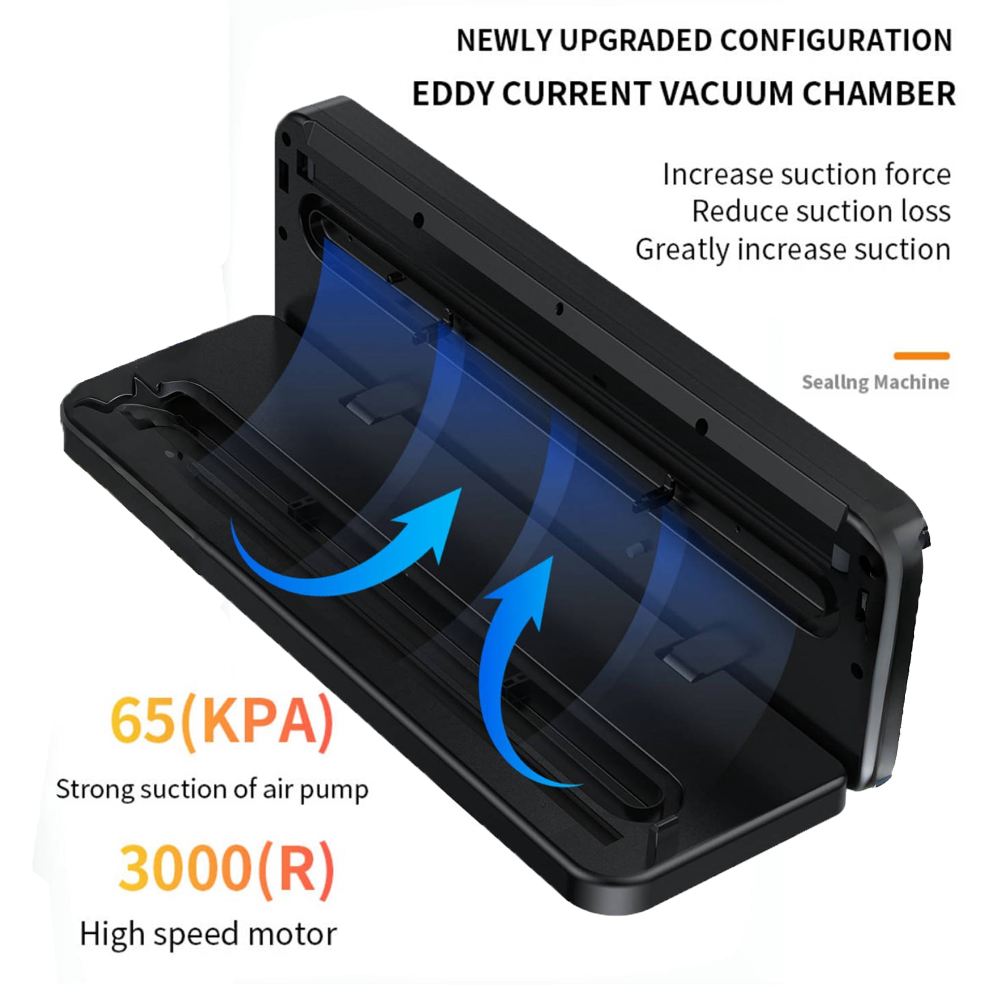 Vacuum Sealer, 80KPA Fully Automatic 5-IN-1 Food Saver Vacuum Machine, Wet and Dry Food Mode, Quick Seal, Food Saver with 10pcs Food Vacuum Sealer Bags