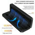 thumbnail image 6 of Vacuum Sealer, 80KPA Fully Automatic 5-IN-1 Food Saver Vacuum Machine, Wet and Dry Food Mode, Quick Seal, Food Saver with 10pcs Food Vacuum Sealer Bags, 6 of 10