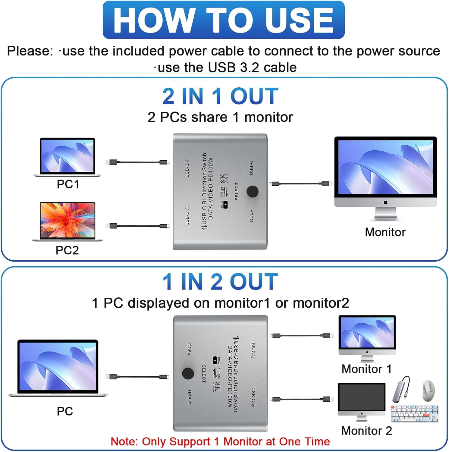8K USB C Switch Bi-Directional, USB C KVM Switcher 8K@60Hz/4K@144Hz Video, 100W Power Delivery, 10Gbps Data Transfer – Includes Power Cable