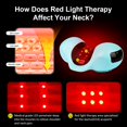 thumbnail image 4 of Almohada de tracción para el cuello USUIE con terapia de luz roja para aliviar el dolor de cuello, 4 of 7