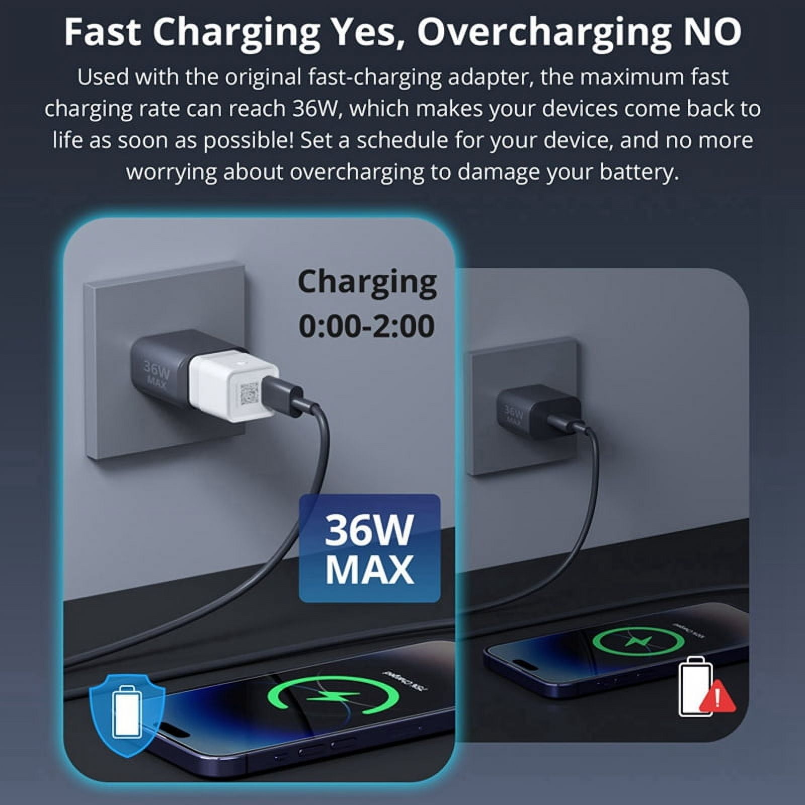 ZBMicro-USB Smart Adaptor Zigbee 3.0 Repeater Fast Charging, Data Transfer, Remote Control Via  &
