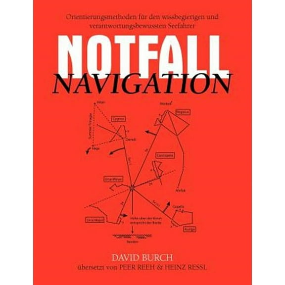 Notfall Navigation