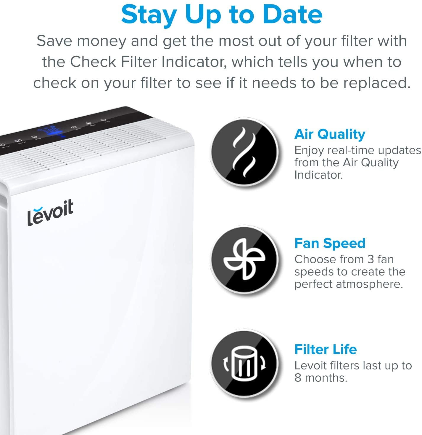 Levoit True HEPA Air Purifier LV-H131-RWH, Compact Air Cleaner for Smoke  Odors with Auto Mode and Timer, Quiet, Energy Star 