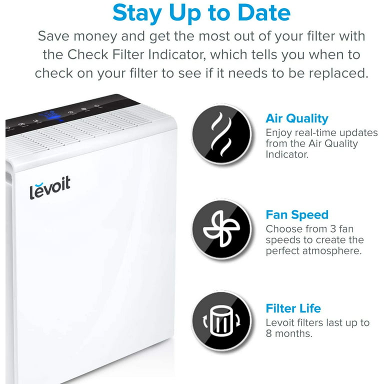 Levoit True HEPA Air Purifier LV-H131-RWH, Compact Air Cleaner for Smoke  Odors with Auto Mode and Timer, Quiet, Energy Star 