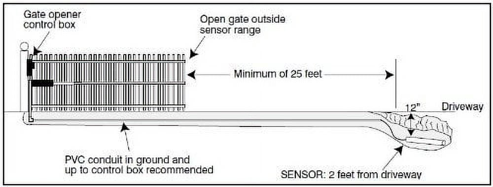 ALEKO Exit Underground Automatic Sensor Gate Opener Wand Loop Car Detector