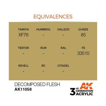 AKインタラクティブ アクリル3G AK11058 デコンポーズドフレッシュ 水性塗料
