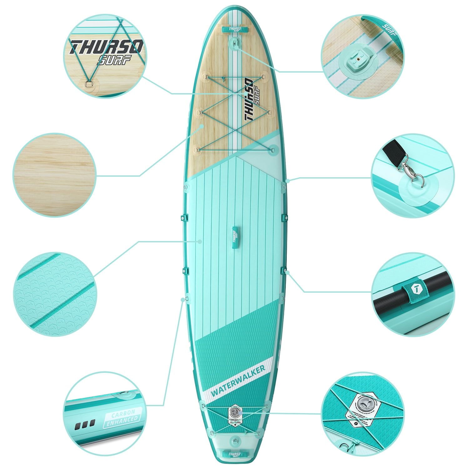 THURSO SURF Inflatable Stand Up Paddle Board All-around SUP 