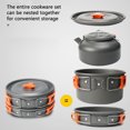 thumbnail image 5 of BIMZUC Outdoor Camping Cookware Set Portable Utensil Kit 4-Person Frying Pan Kettle Cooking Pot with Plates Cups Forks Spoons for Backpacking Hiking Picnic Backpacking Gear, 5 of 9