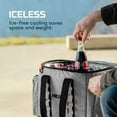 thumbnail image 6 of Alliance NEB-CLR-0001 15 Ltr 16 qt. Thermoelectric Iceless Cooler & Warmer Bag, 6 of 7