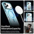 thumbnail image 3 of For iPhone 17 Pro 6.3" Case ,[Compatible with MagSafe] Cute Candy Color Drop Protection Slim Anti-Slip Shockproof Magnetic Phone Case,Blue,For iPhone 17 Pro, 3 of 7
