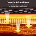 thumbnail image 4 of Comfytemp Infrared Heating Pad for Back with 65 Tourmaline Stones, 6 Heat 8 Timers, 24"×12", 4 of 9