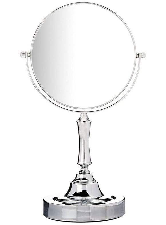 Vanity Mirrors in Mirrors