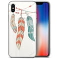 thumbnail image 1 of Case Yard iPhone-X Case Clear Soft & Flexible TPU Ultra Low Profile Slim Fit Thin Shockproof Transparent Bumper Protective Cover Drop Protective Cell Phone Cases (Feather), 1 of 8