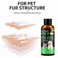thumbnail image 3 of Pet Grooming Supplies For Dogs, Odor Control Shampoo And Nourishing Wash For Soft Shiny Coat Care Solution, 3 of 5