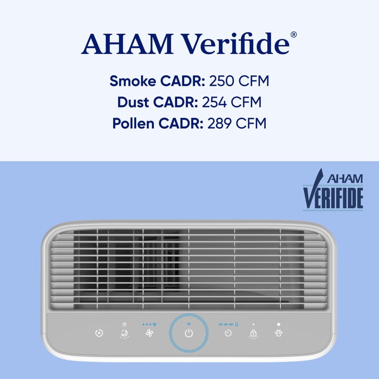 Levoit Vital 200S Smart Air Purifier, 1860 Sq Ft Pet Mode photo 5