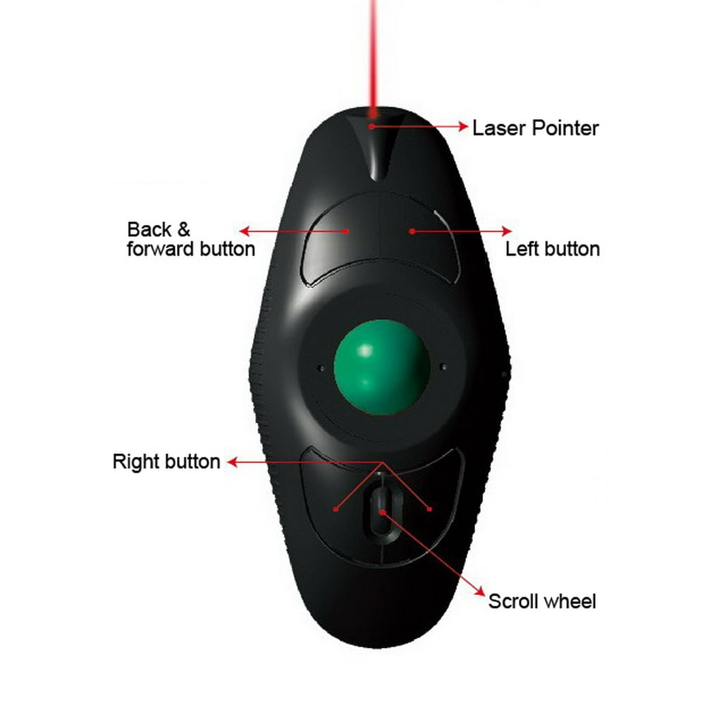 AGPtek Wireless Finger HandHeld USB Mouse Trackball Mouse Rollerball