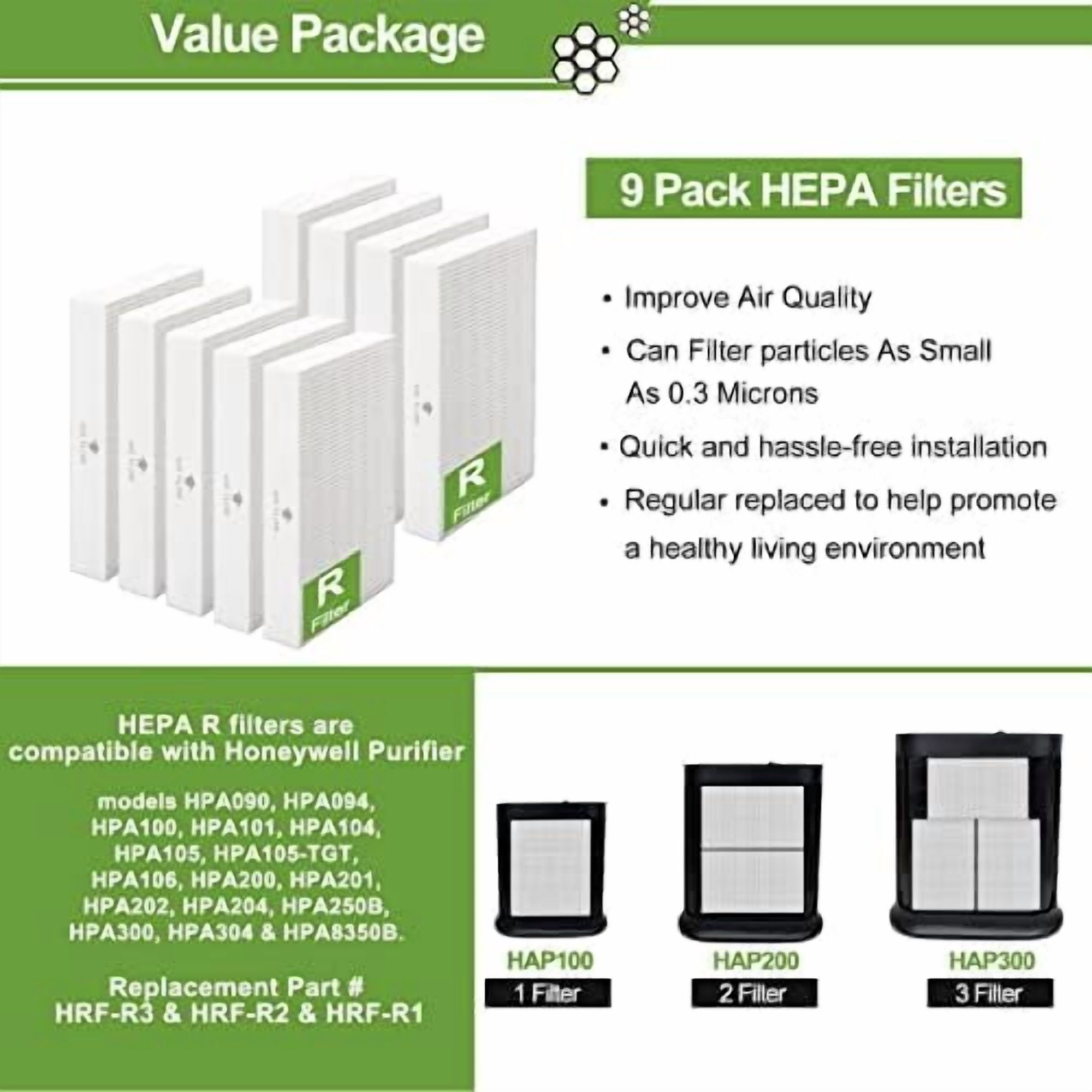 9 Pack Hpa300 HEPA Replacement Filter R for Honeywell HPA300 HPA200 HPA100 HPA090 Series Air Purifier, Compared to HRF-R3 HRF-R2 HRF-R1