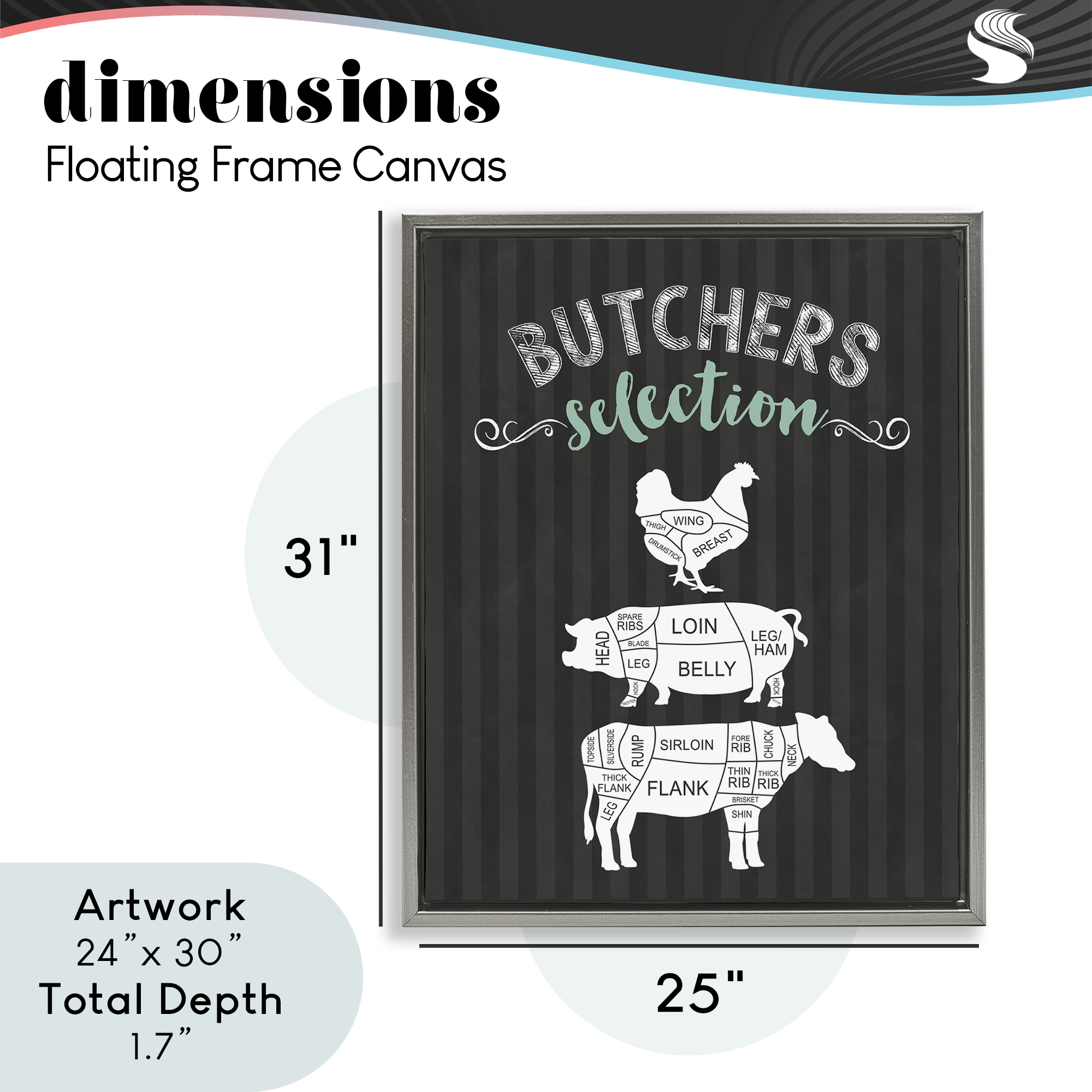 Butchers Selection Animal Sections Gray Framed Floater Canvas Wall Art, design by Lettered and Lined