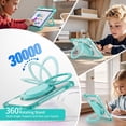 thumbnail image 3 of Case for iPad Mini 7 A17 Pro / Mini 6, iPad Mini 6th/7th Gen 2021 2024 8.3 Inch Shockproof Rugged Protective Cover with 360 Rotating Stand Pencil Holder Hand/Shoulder Strap Transparent Back, 3 of 6