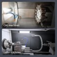 thumbnail image 4 of Lampe de Machine CNC Led 24V 16W Tube Étanche Anti-Explosion, 4 of 8