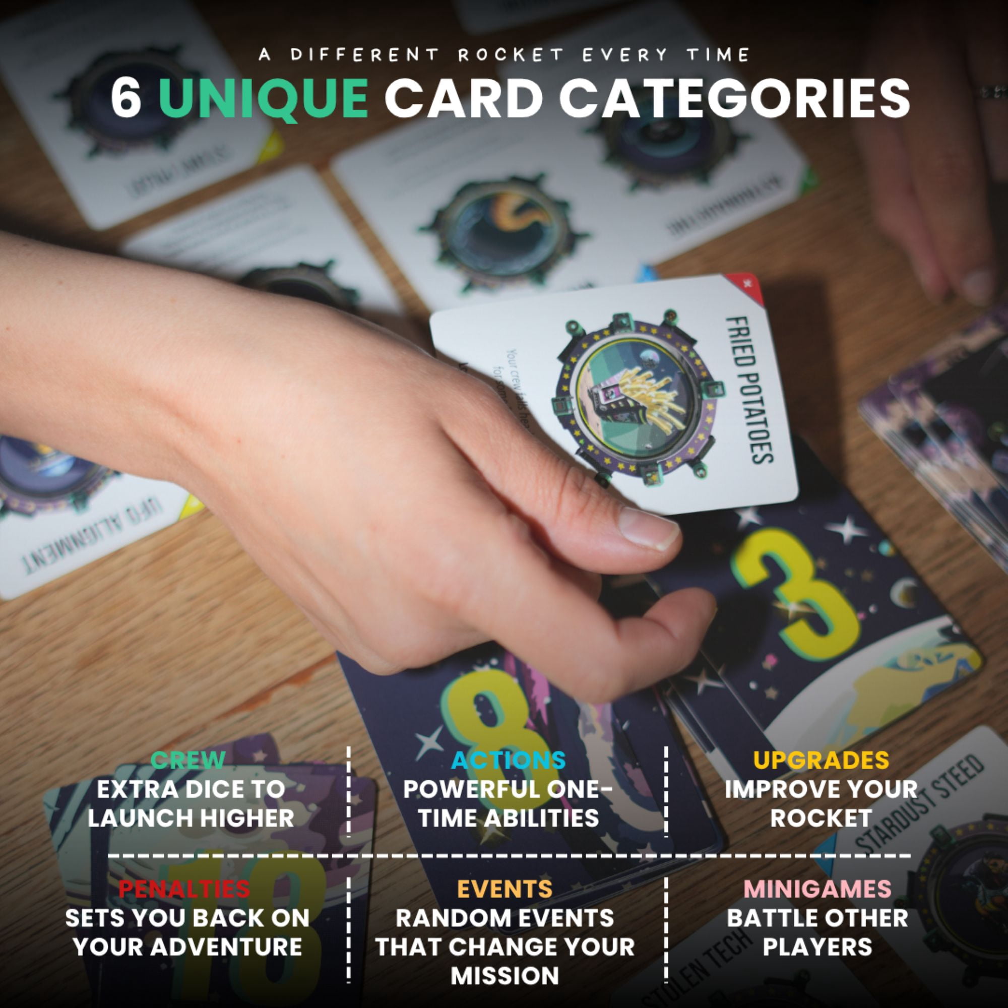 Astronaughties: Family Dice Game for Ages 7+, Exciting Space Adventure from Asmodee