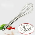 thumbnail image 3 of LSLJS Stainless Steel Whisk,Balloon Whisk Kitchen Tool With Stainless Steel Handle,Egg Beater,Milk Frother Drink Mixer Whisk Blender Perfect for Blending, Whisking, Beating, Frothing, Stirring, 3 of 5
