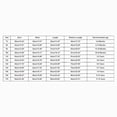 thumbnail image 3 of TOWED22 Baby Toddler Boys Outfits Set 2 Piece Long Sleeve Cute Print Graphic Round Neck Sweatshirt Top Sweatpants Casual Fall Winter Clothes(Dark Green,3-6 M), 3 of 6